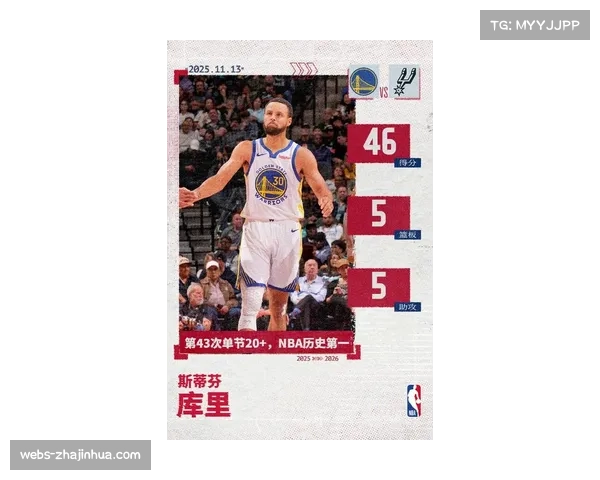 勇士三负开拓者背后:库里独木难支与团队防守崩盘 勇士三负开拓者背后:库里独木难支与团队防守崩盘